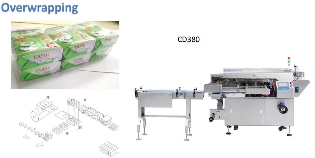 soap wrapping machine CD380