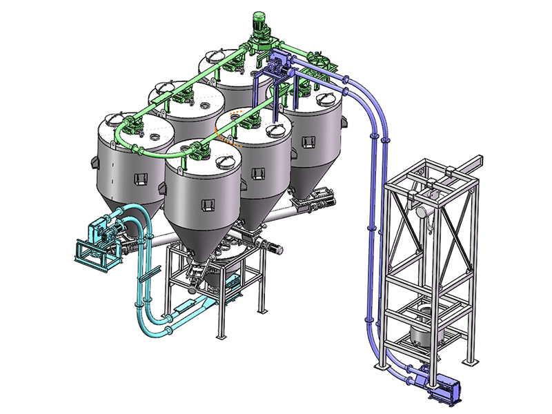 Turning Pipe Chain Conveyors