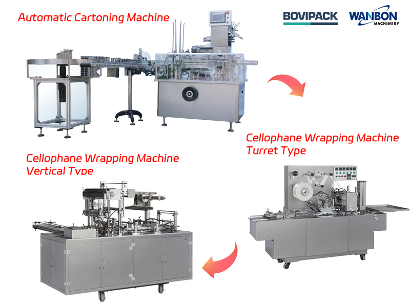 Auto Cartoning Equipment for Pharmacy Medicinal Automatic Cartoner